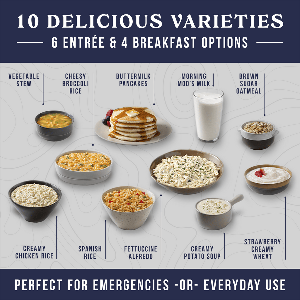 1 Year 1 - Person Emergency Food Supply - Augason Farms