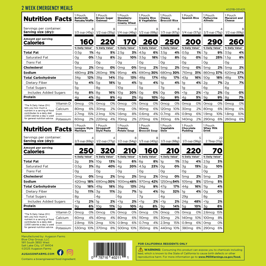 2 - Week 1 - Person Emergency Food Supply Kit, 119 Servings - Augason Farms