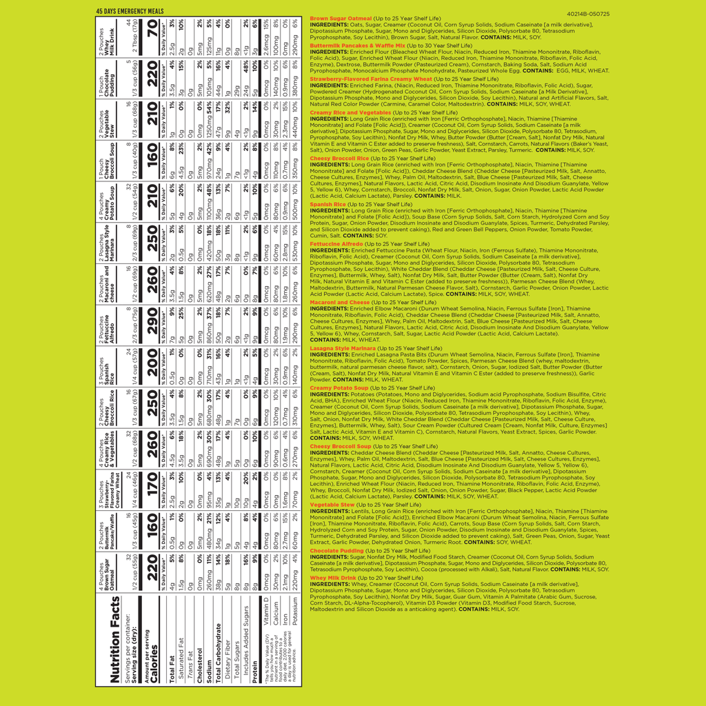 45 - Day 1 - Person Emergency Food Supply Kit, 281 Servings - Augason Farms