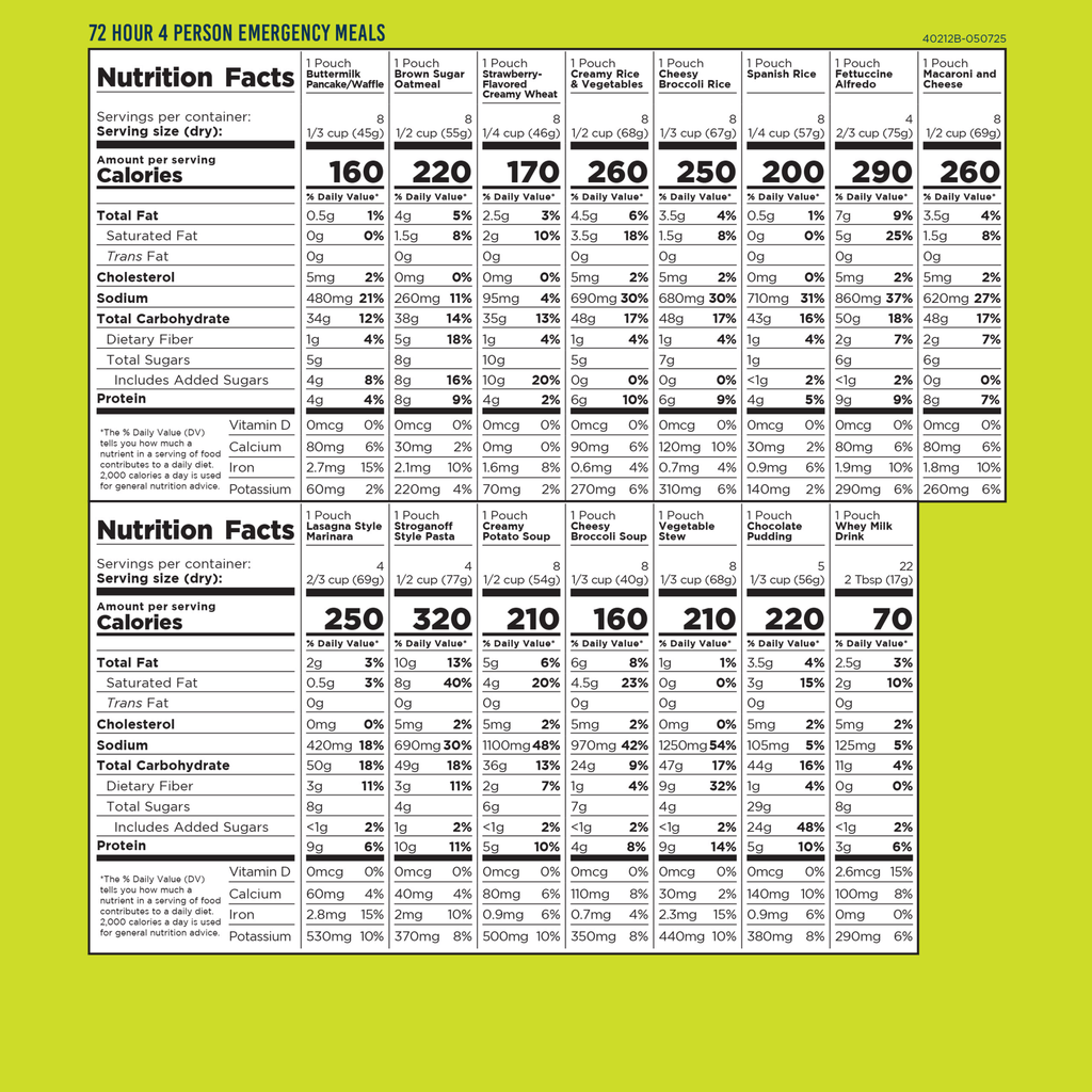 72 - Hour 4 - person Emergency Food Supply Kit, 119 Servings - Augason Farms
