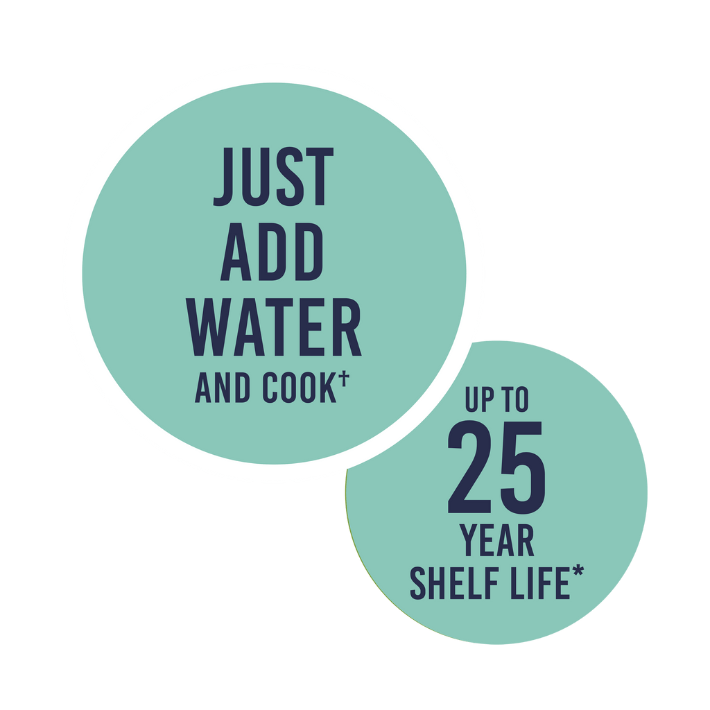 Breakfast and Dinner Variety Kit, 119 Servings - Augason Farms