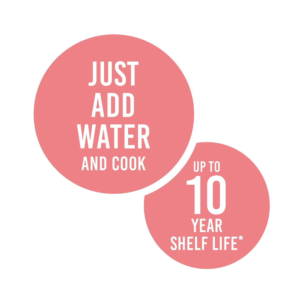 Buttermilk Pancake & Waffle Mix Can, 33 Servings - Augason Farms