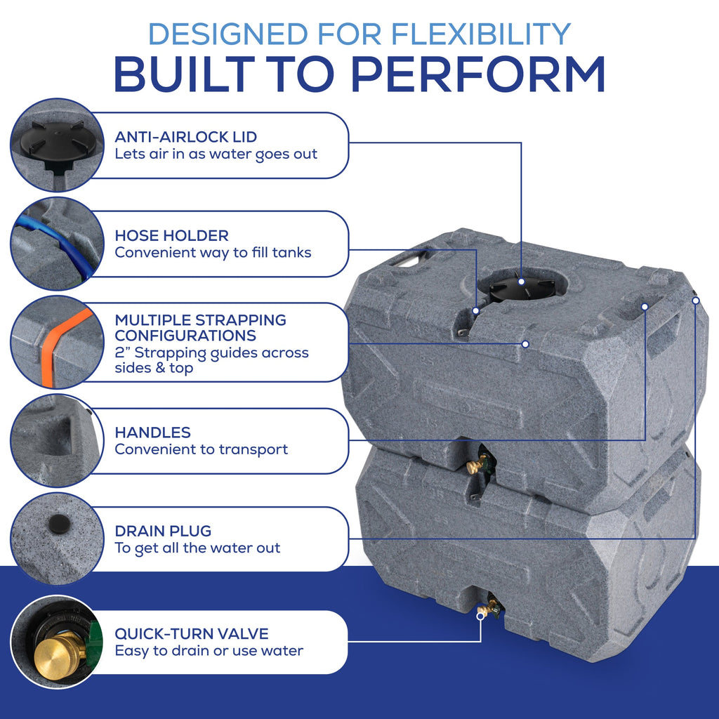 The Ultimate Emergency Starter Kit - 35 Gallon Water Tank & 1 - Person 30 - Day Emergency Food Supply Kit - Augason Farms